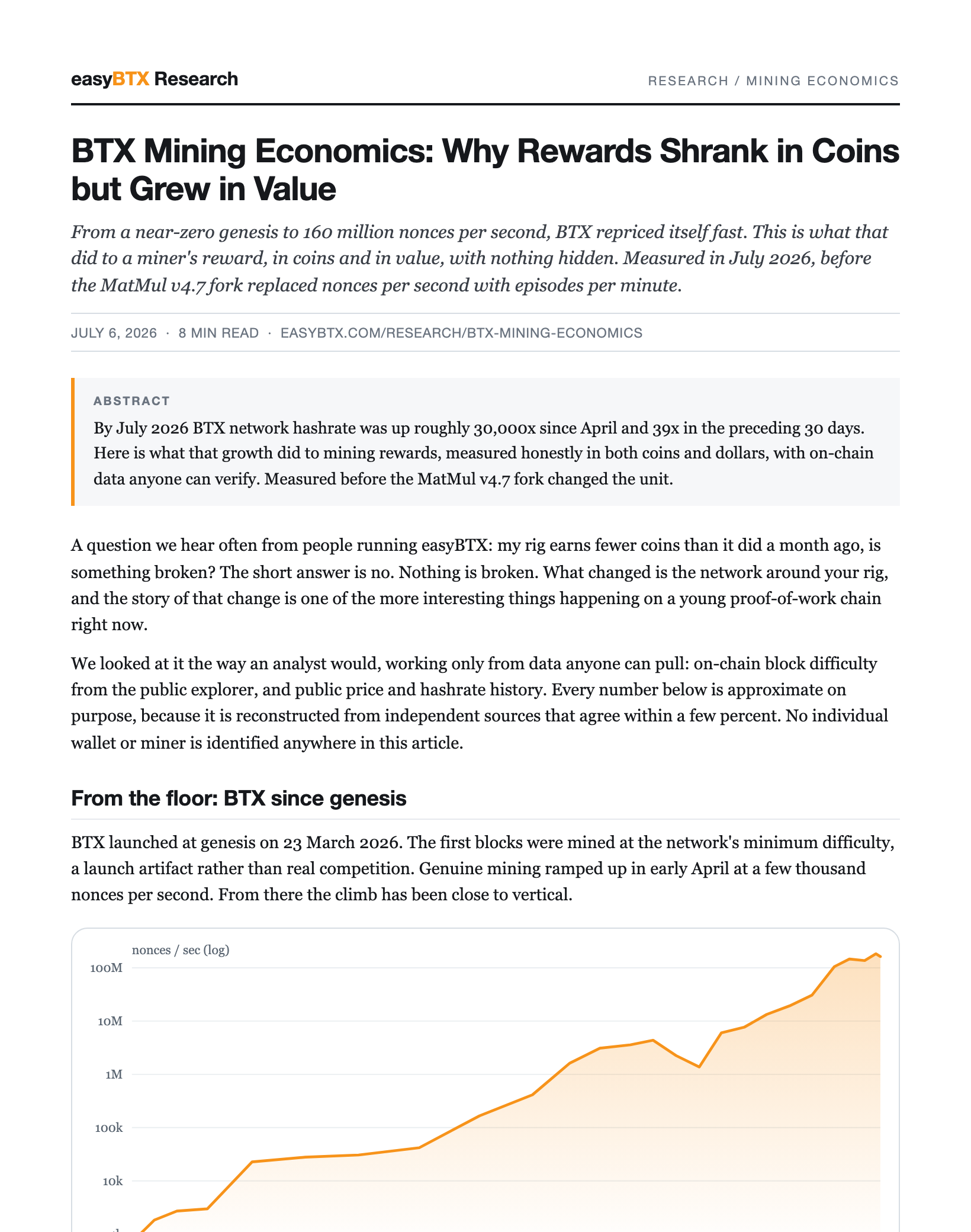 First page of BTX Mining Economics: Why Rewards Shrank in Coins but Grew in Value as a PDF paper