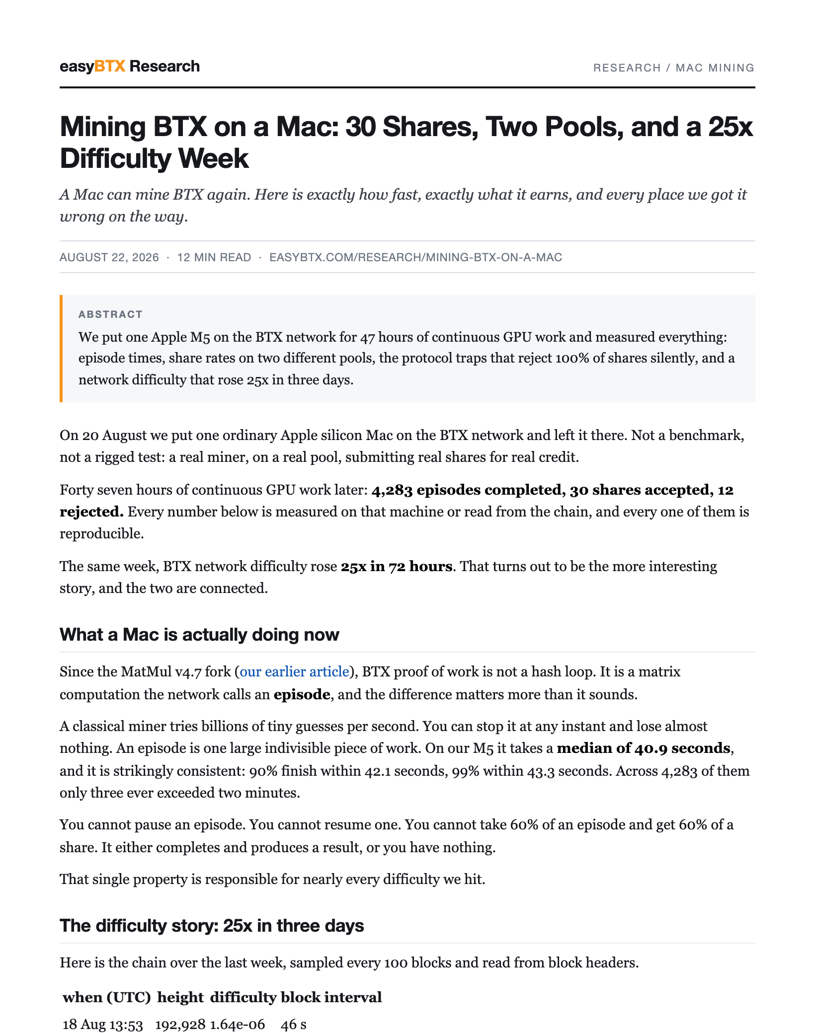 First page of Mining BTX on a Mac: 30 Shares, Two Pools, and a 25x Difficulty Week as a PDF paper