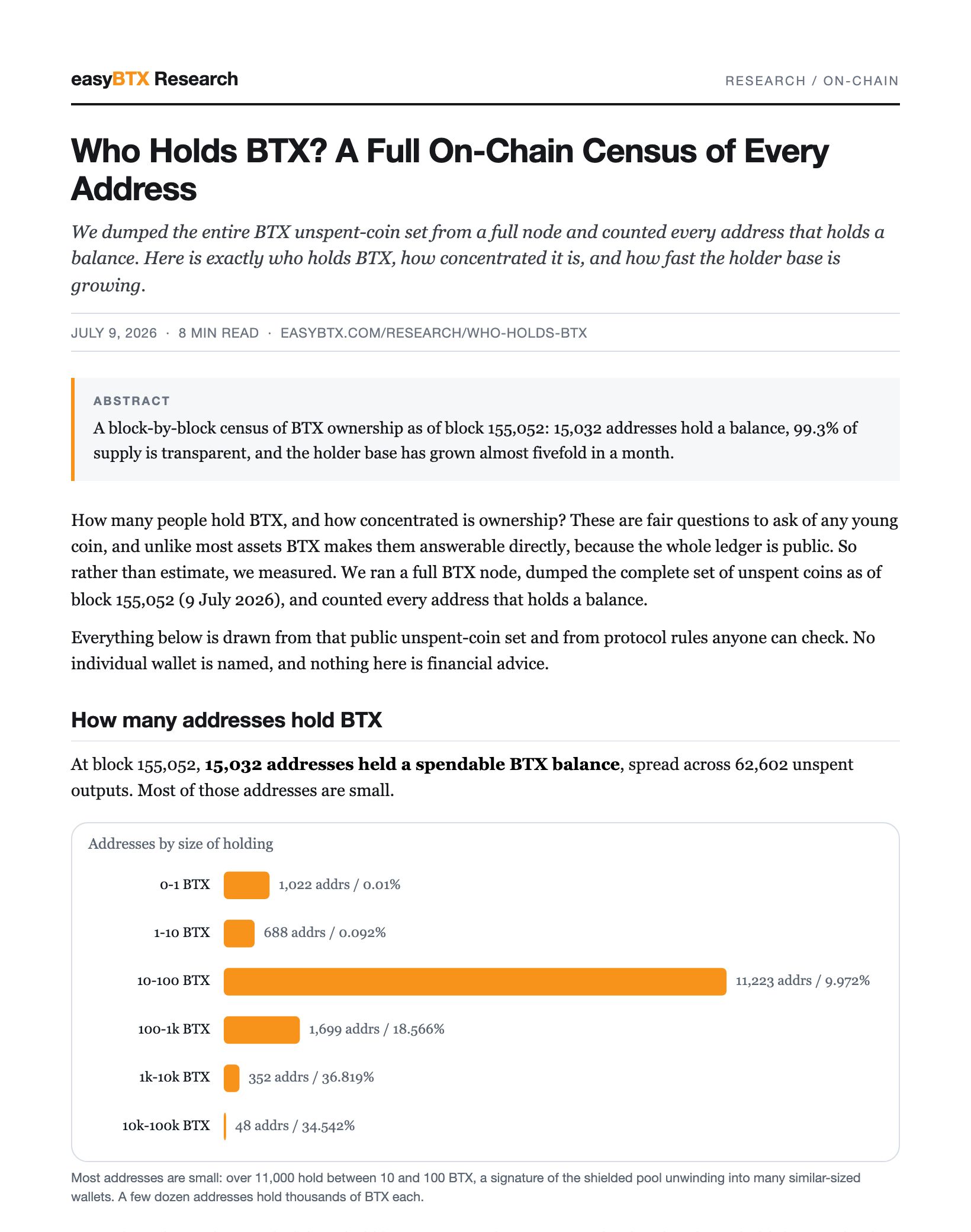 First page of Who Holds BTX? A Full On-Chain Census of Every Address as a PDF paper